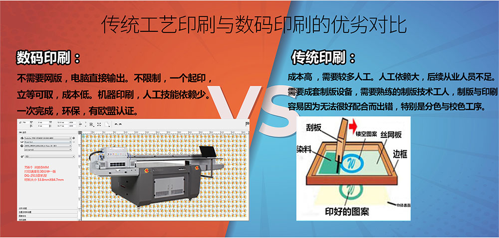 一機替代傳統工藝